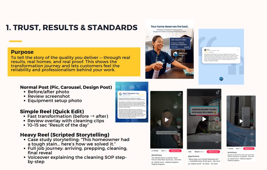 Brand strategy content pillar plan for trust, results, and standards